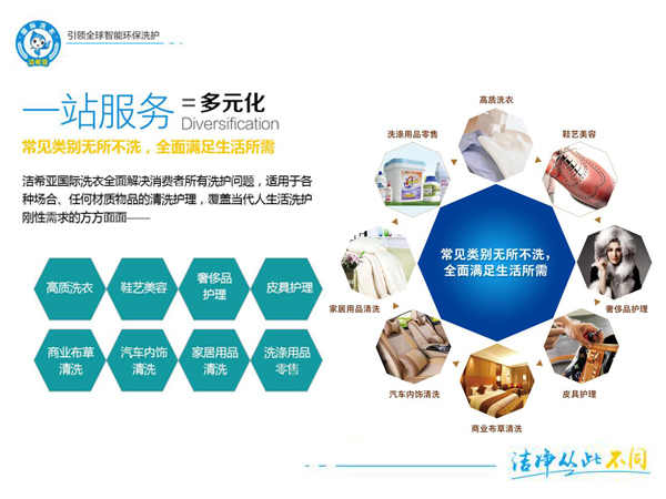 怎样开家赚钱的干洗店? 怎样开家赚钱的干洗店?