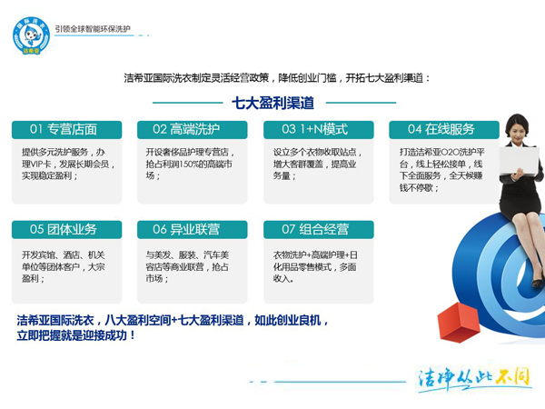 怎样开家赚钱的干洗店? 怎样开家赚钱的干洗店?