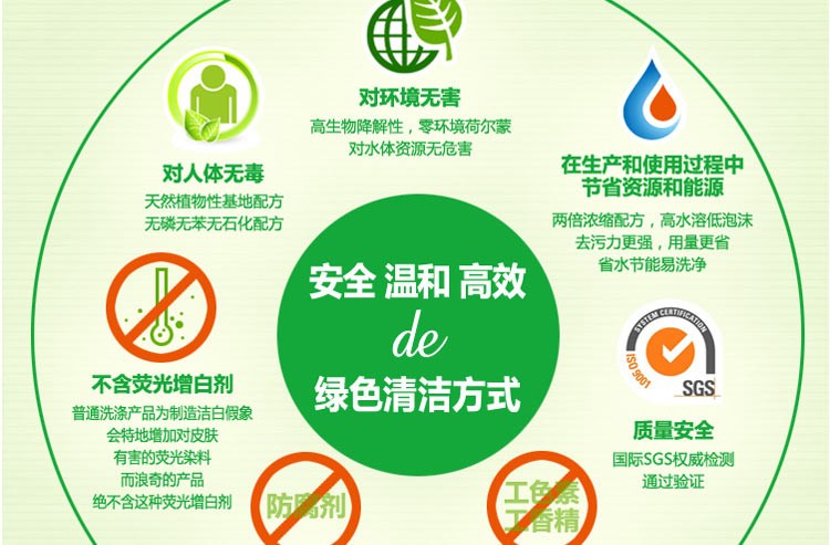 洁希亚国际洗衣:专业是一种美德 洁希亚国际洗衣:专业是一种美德
