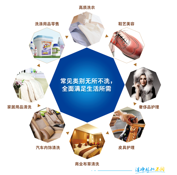 洁希亚国际洗衣:训出商机 解出财富 洁希亚国际洗衣:训出商机 解出财富