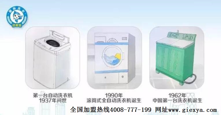 著名歌手黑龙助阵 洁希亚洗衣文化博物馆揭牌仪式圆满落幕! 著名歌手黑龙助阵 洁希亚洗衣文化博物馆揭牌仪式圆满落幕!