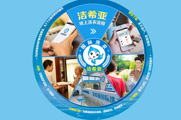 干洗店加盟到底好不好? 干洗店加盟到底好不好?