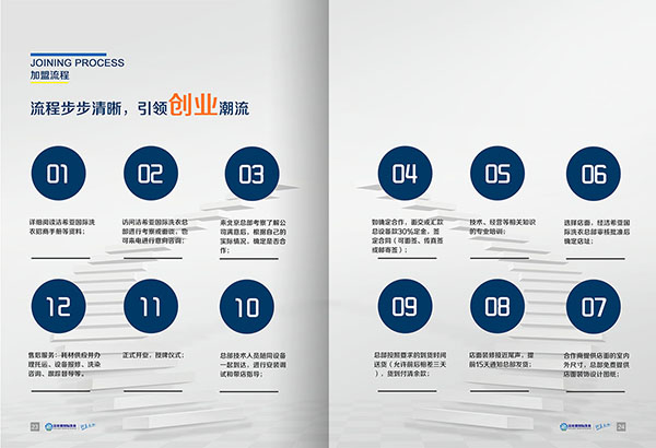 加盟干洗店排名谁做的好? 加盟干洗店排名谁做的好?