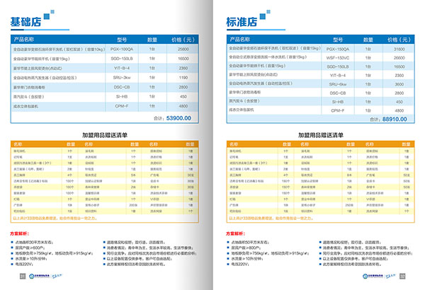 加盟干洗店排名谁做的好? 加盟干洗店排名谁做的好?